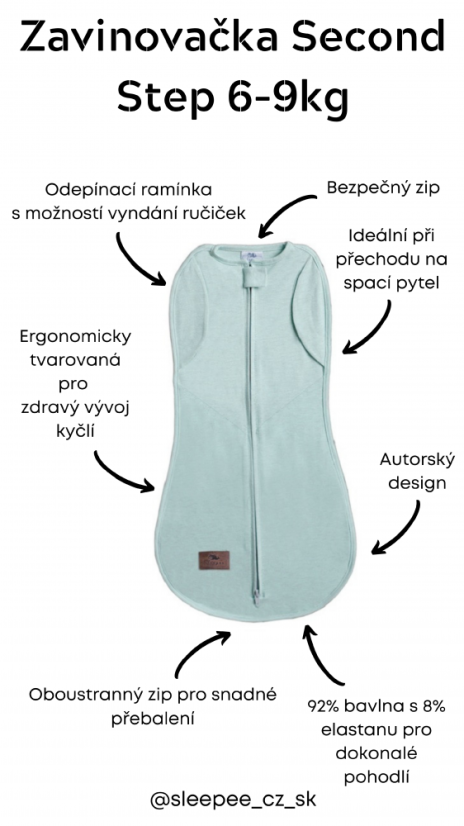 Zavinovačka Sleepee Second Step Swaddle s čepičkou zdarma mintová