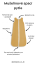 Oboustranný lehký mušelinový spací vak Sand - Věk: 4 - 24 měsíců