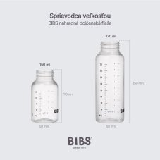 BIBS náhradná plastová fľaša 270 ml (Plastová)