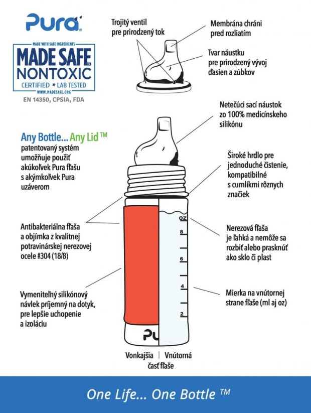 Pura nerezová fľaša s náustkom 325ml (aqua)