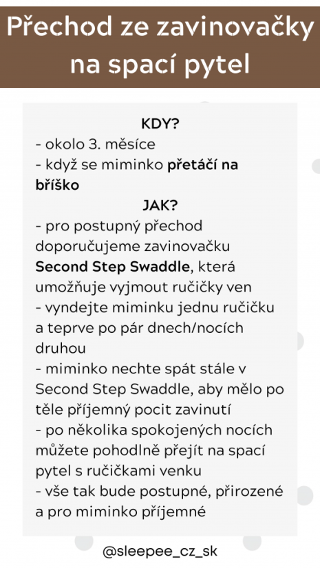 Zavinovačka Sleepee Second Step Swaddle s čepičkou zdarma tmavě šedá