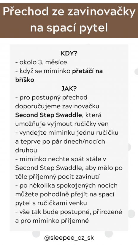 Zavinovačka Sleepee First Step Swaddle s čepičkou zdarma mintová