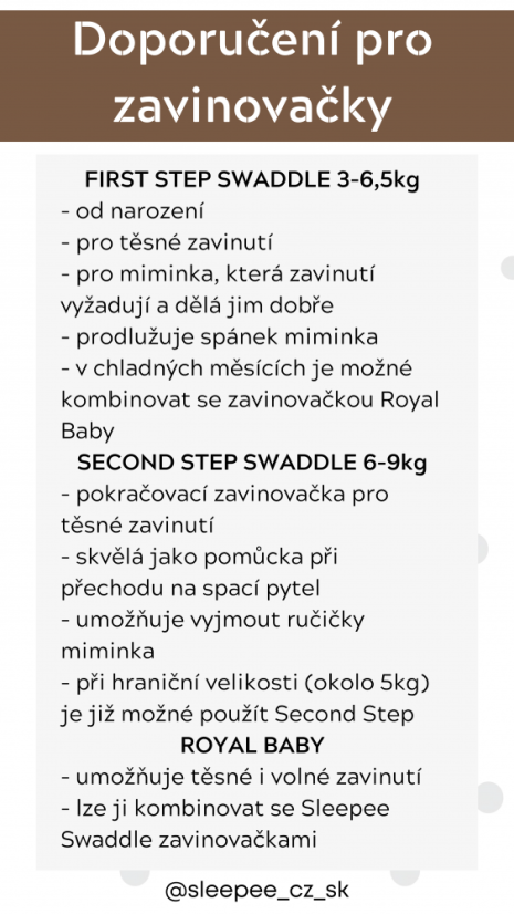 Zavinovačka Sleepee Second Step Swaddle s čepičkou zdarma tmavě šedá