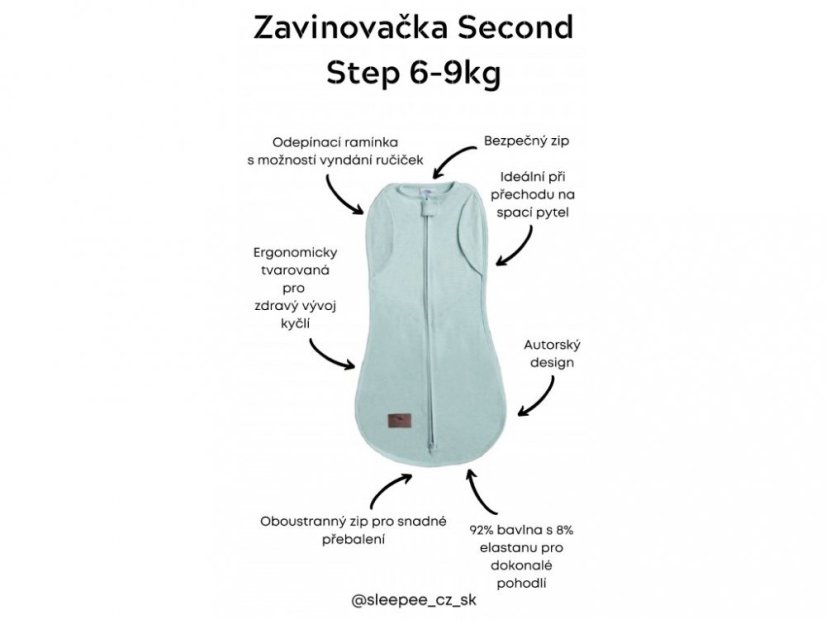 Zavinovačka Sleepee Second Step Swaddle s čiapočkou zadarmo Eukalyptus