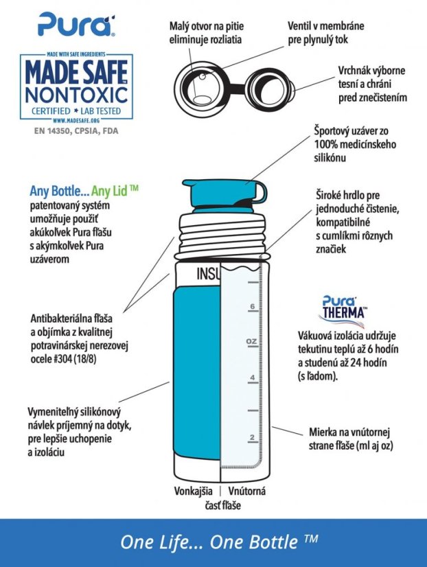 Pura TERMO láhev se sportovním uzávěrem 260ml (aqua)
